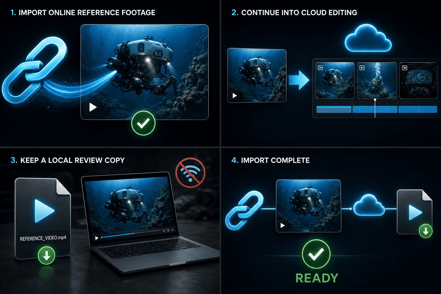 Editing & import